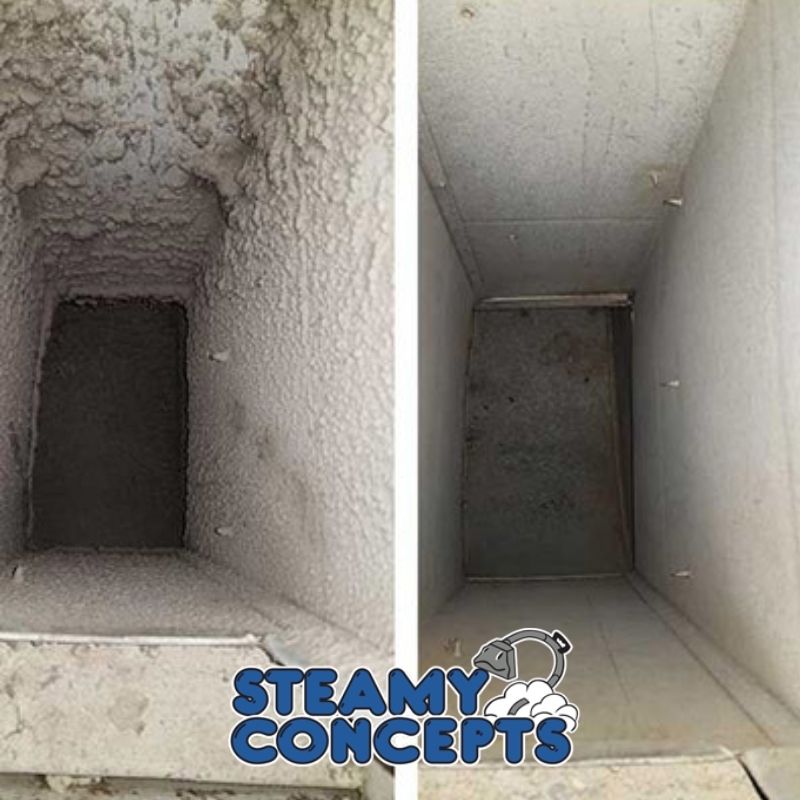 Air Duct Cleaning in Chandler